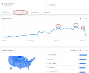 Holiday Marketing: Using Search Listening for SEO and PPC Optimization google search google trends